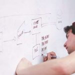 startup-1 startup-1