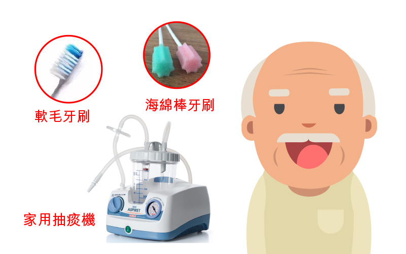 CARE02- 口腔的清潔與保護