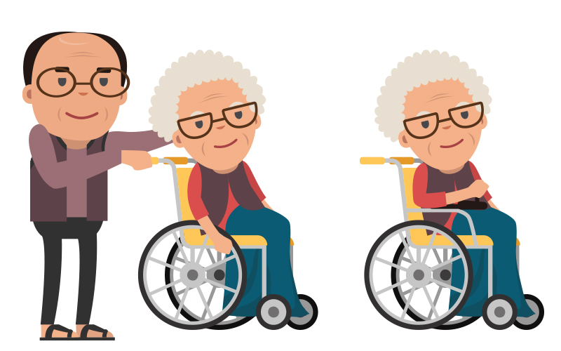 如何挑選適合病者的輪椅