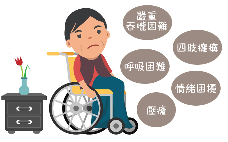 如何幫到漸凍人症患者-COVER-2