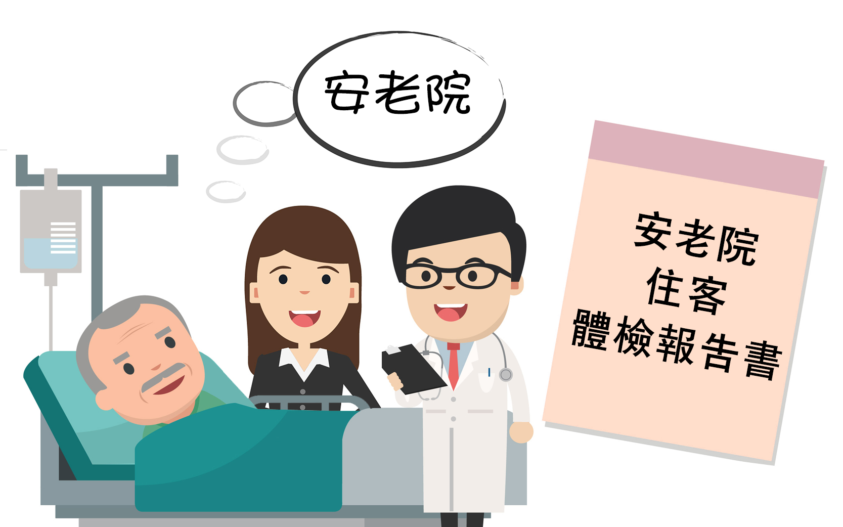 據香港法律是否只有醫生才有權證實病人已經死