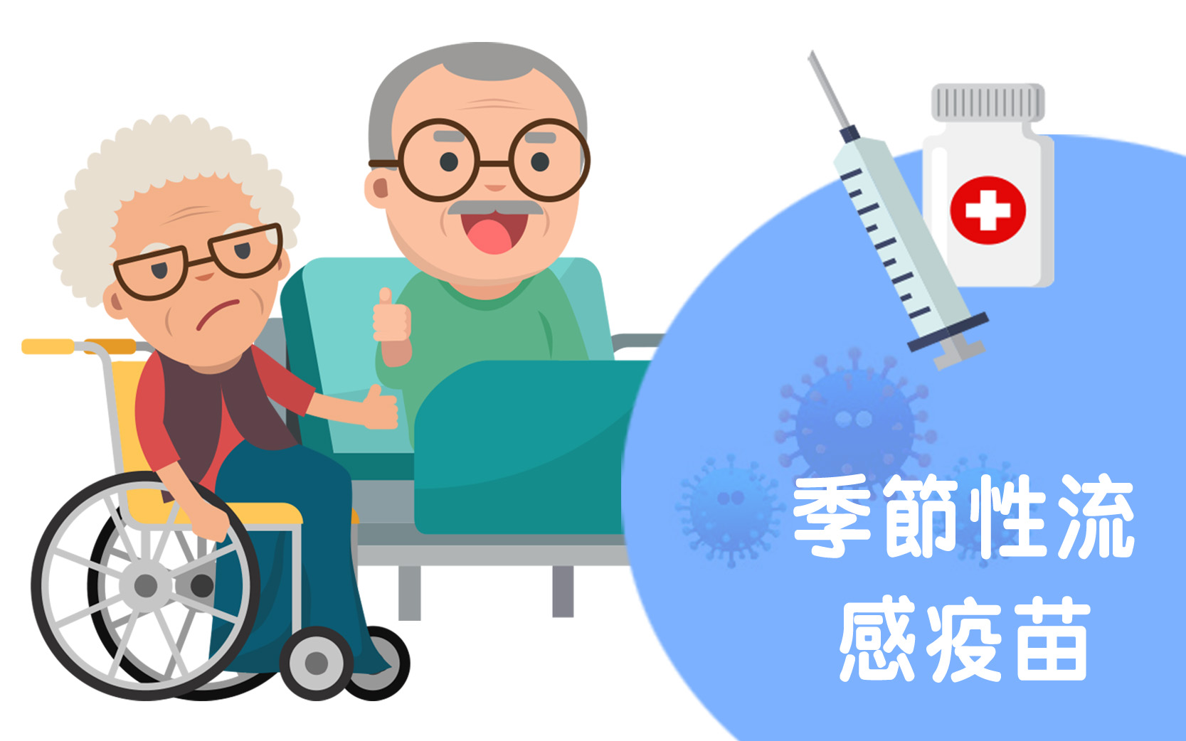 Vaccination-季節性流感疫苗