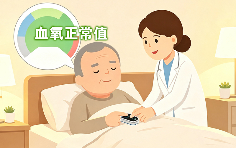 血氧正常值-cover 血氧正常值-cover