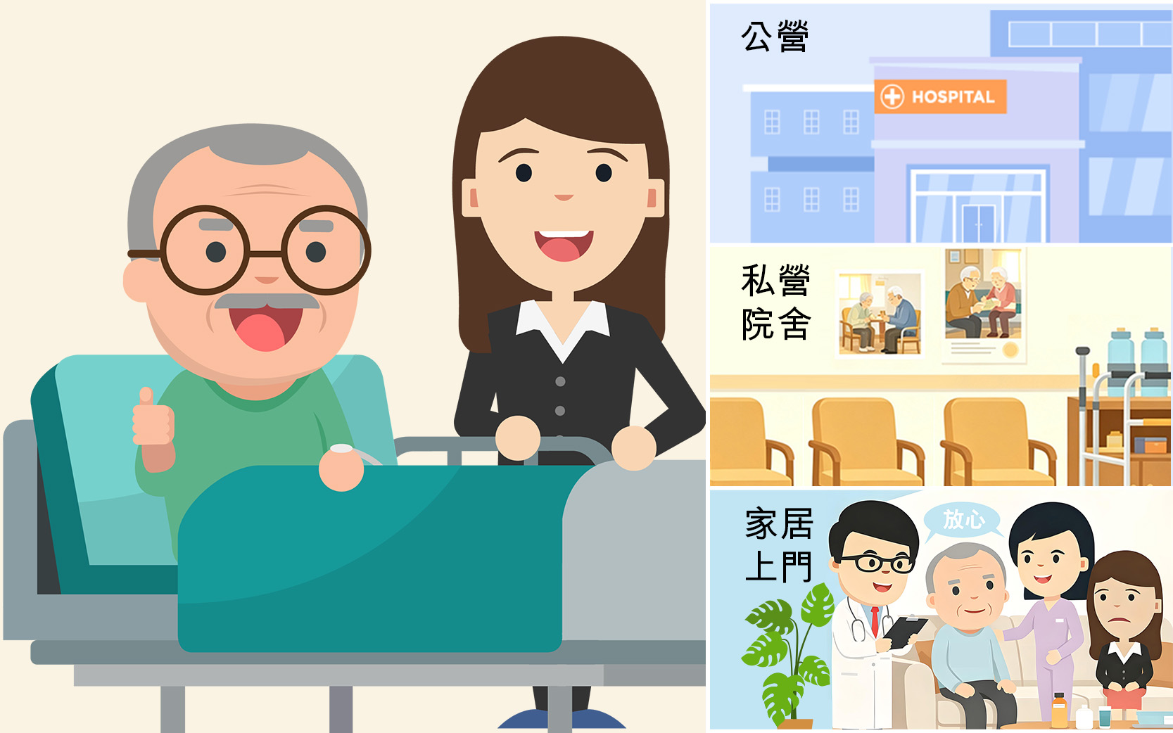 在宅醫療-在宅住院-在宅急症分別